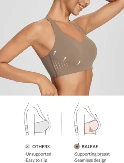 Spaghetti Strap Low Impact Bra 31 Spaghetti Strap Low Impact Bra -Baleaf Clothing Shop 61qrd 1s2kL. AC SY741 390ea1e8 0590 4fef 85ab c0c1400a2068